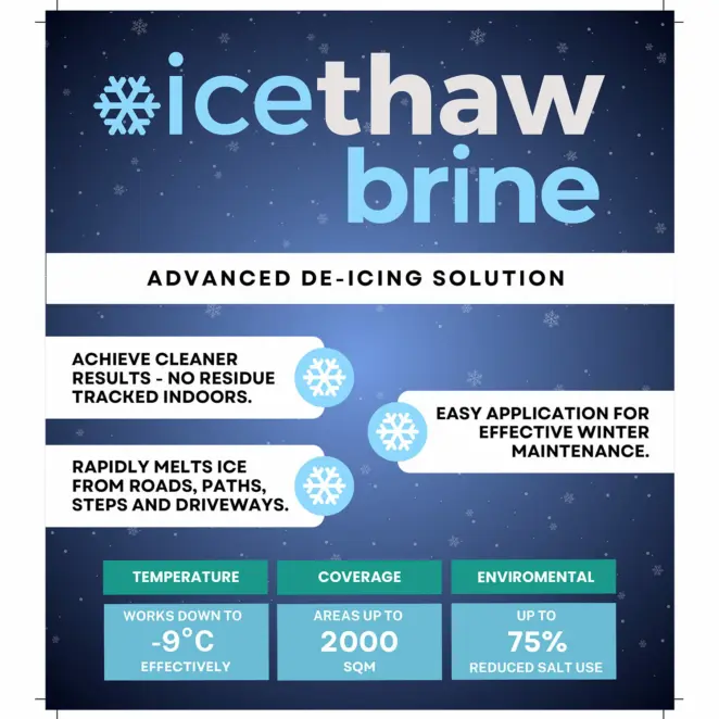 Icethaw brine 20l front