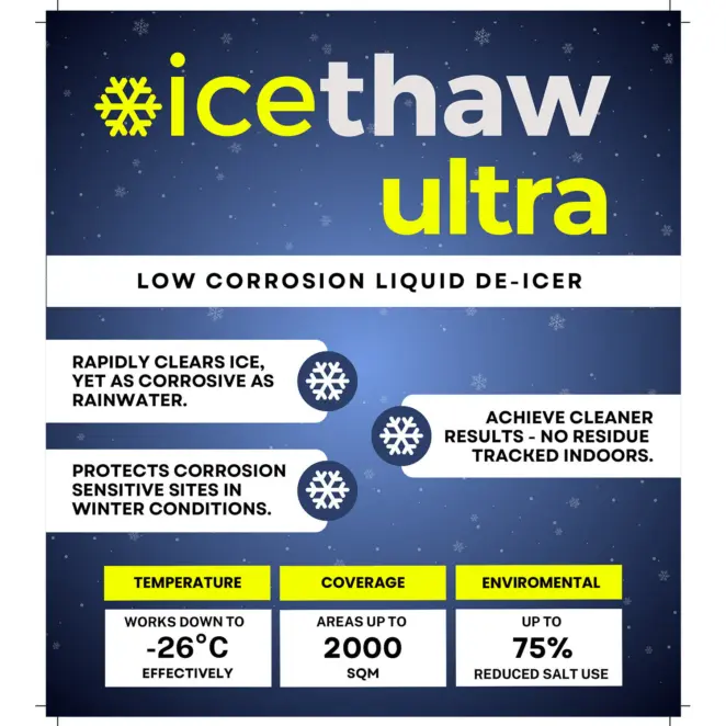 Icethaw ultra 20l front